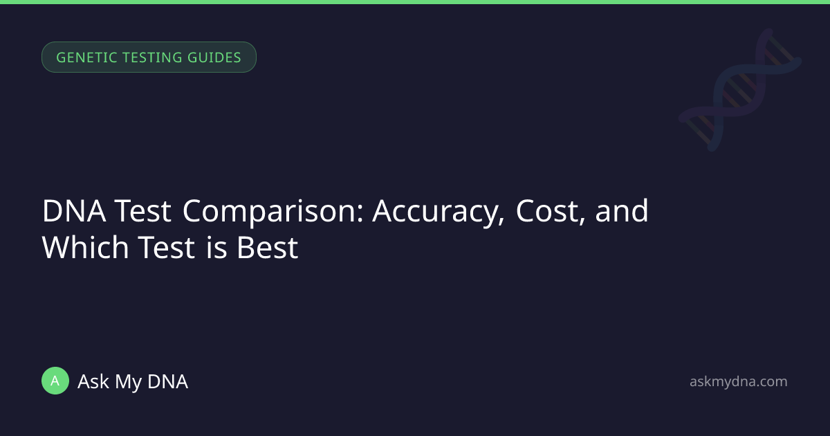 Best DNA Test 2026: Compare Accuracy & Read Results